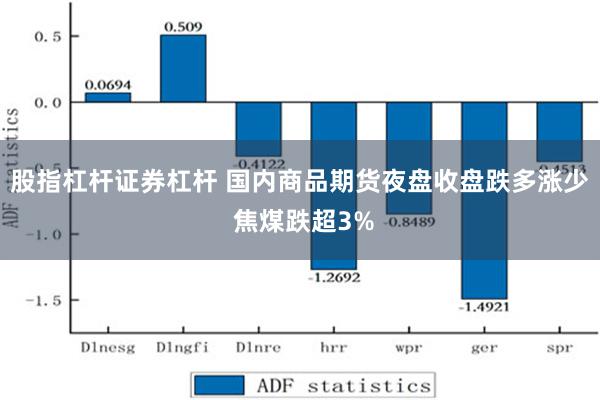 股指杠杆证券杠杆 国内商品期货夜盘收盘跌多涨少 焦煤跌超3%