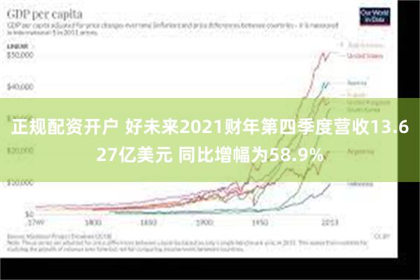 正规配资开户 好未来2021财年第四季度营收13.627亿美元 同比增幅为58.9%