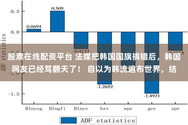 股票在线配资平台 法媒把韩国国旗搞错后，韩国网友已经骂翻天了！ 自以为韩流遍布世界，结