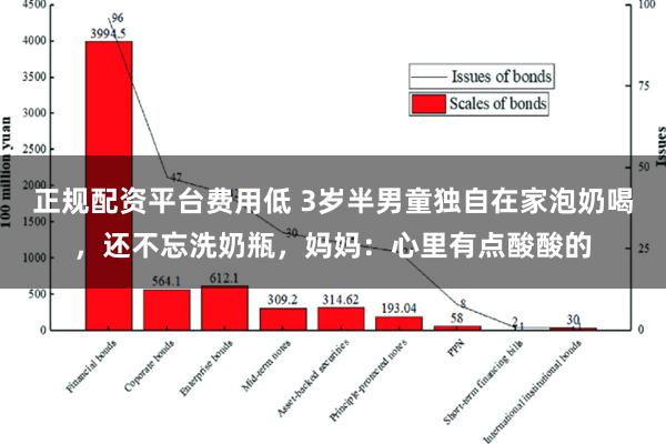 正规配资平台费用低 3岁半男童独自在家泡奶喝，还不忘洗奶瓶，妈妈：心里有点酸酸的