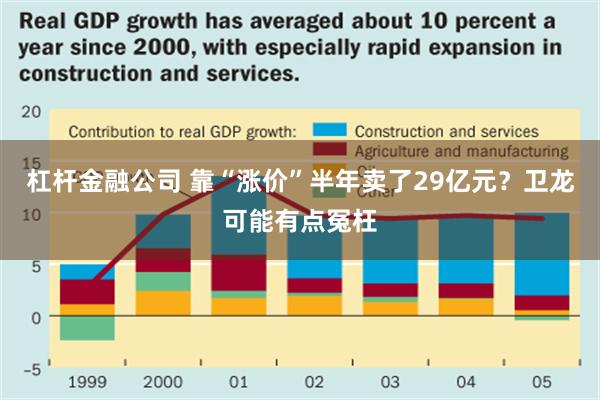 杠杆金融公司 靠“涨价”半年卖了29亿元？卫龙可能有点冤枉